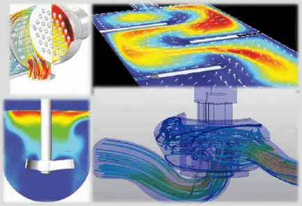 CFD fluid flow and thermal simulation profiles.